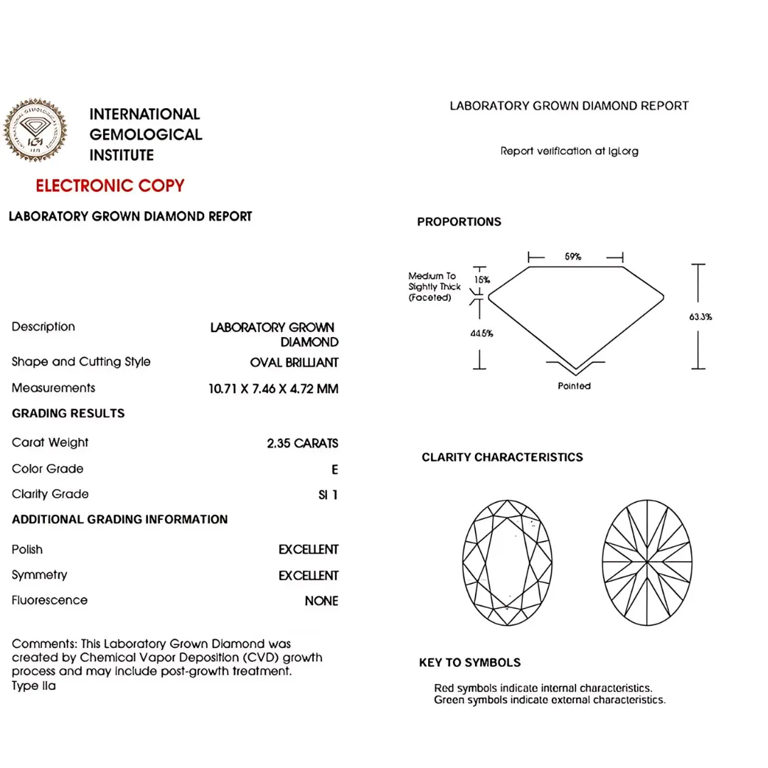 2.35 carats Oval Cut E color Lab Diamond | IGI Certified