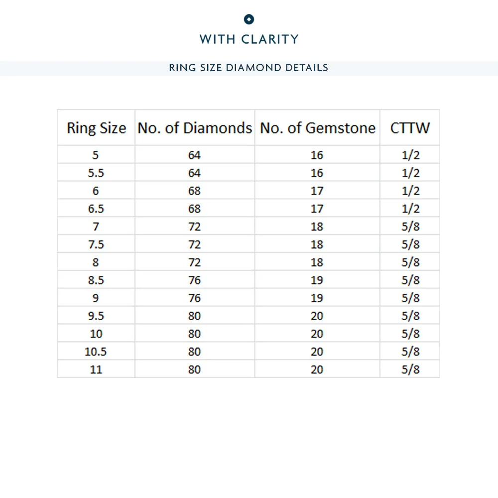 East-West Created Sapphire Emerald Split Prong Studded Gallery Eternity Ring